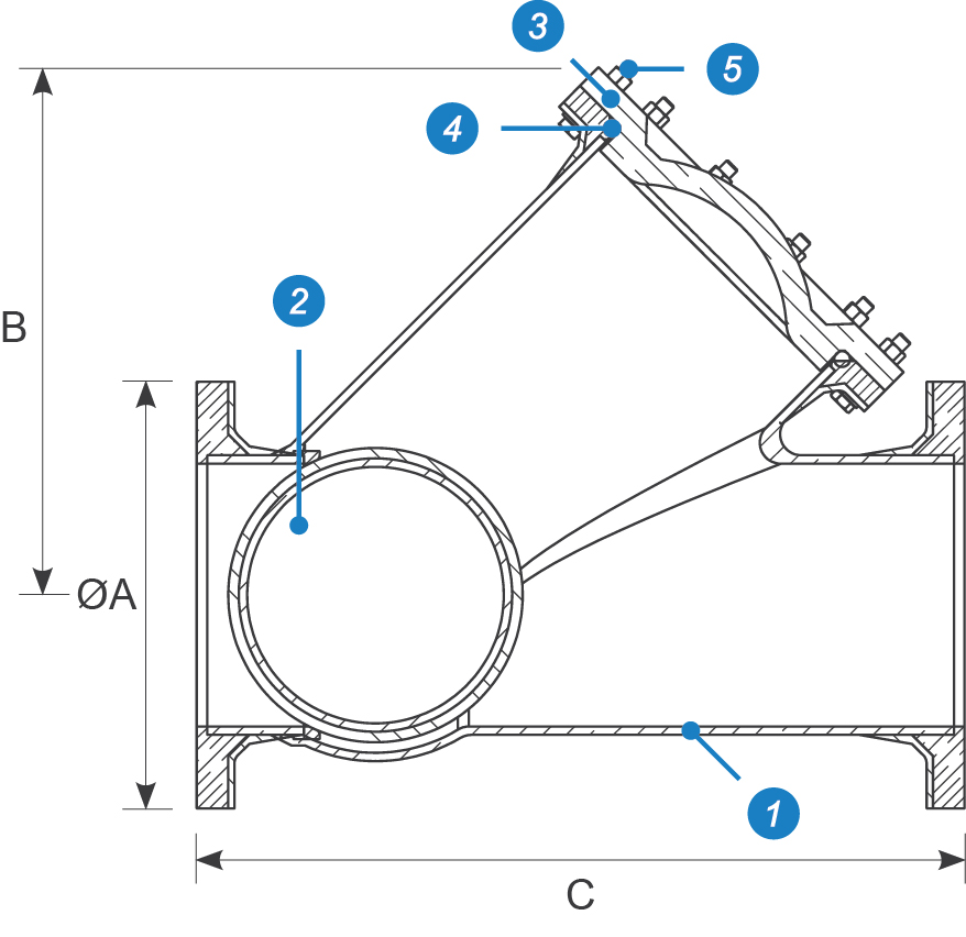 Van Bi 1 Chiều Composite Ball Check Valve