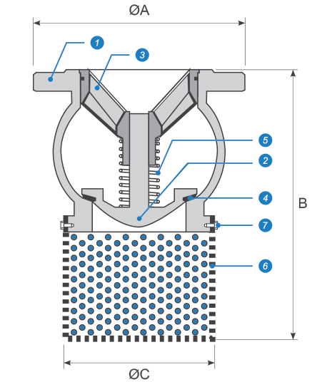 Van Lúp Bê Composite Foot Valve GRE