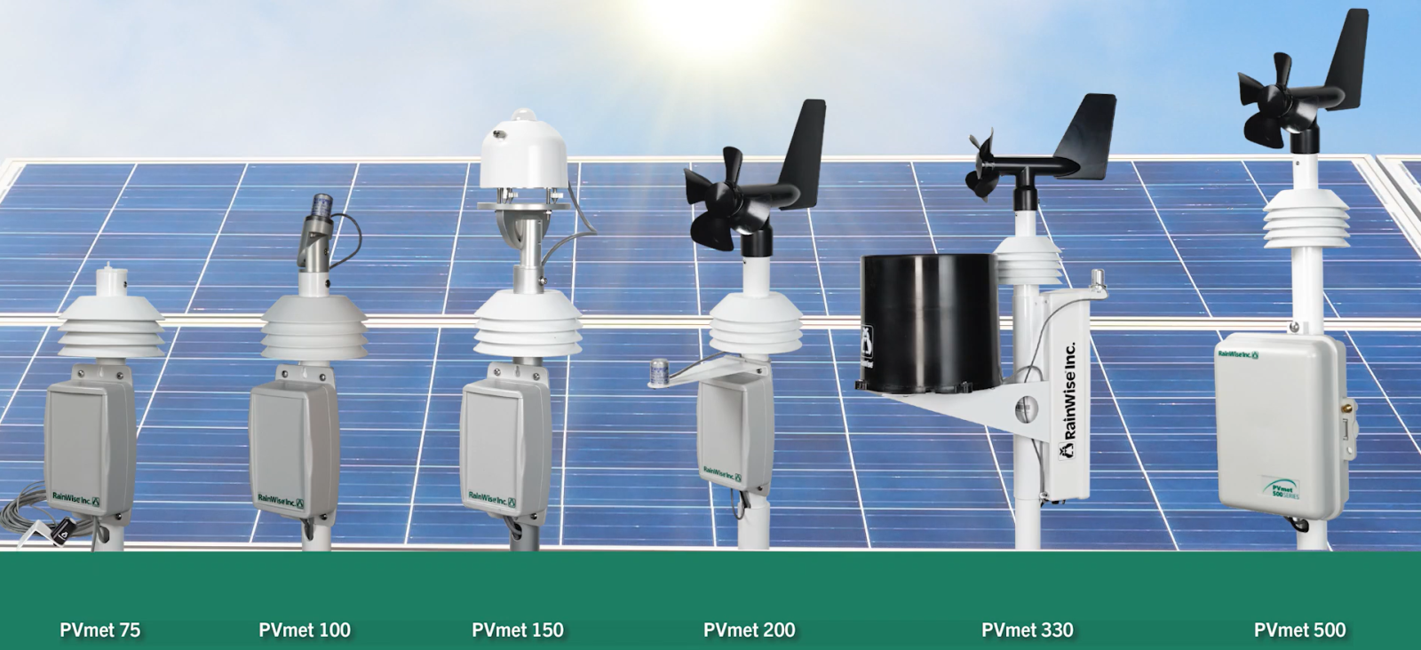  Nhu cầu và ứng dụng trạm quan trắc thời tiết RainWise PVMet tại Việt Nam